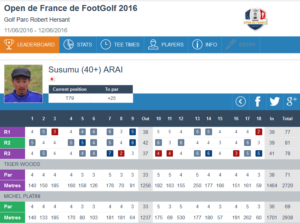 french_totalscore